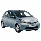 Ver las piezas de carrocería TOYOTA AYGO